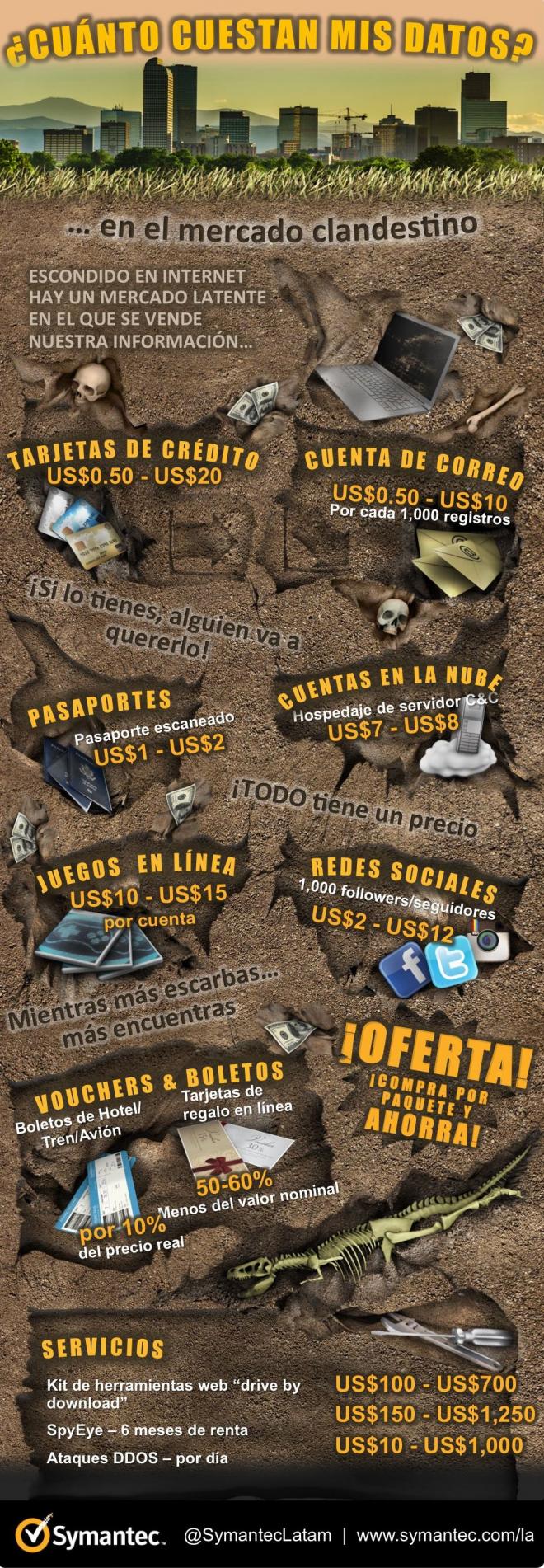 Infograph DatosMercadoClandestino LR.jpg